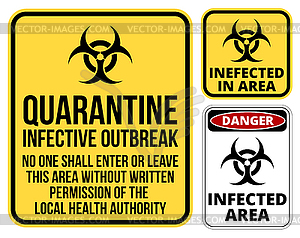 Quarantine - royalty-free vector image