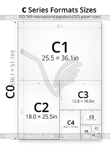 Размер формата C листов бумаги - векторный клипарт / векторное изображение