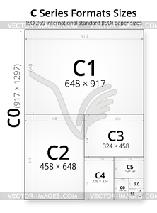 Размер формата C листов бумаги - изображение в векторе / векторный клипарт