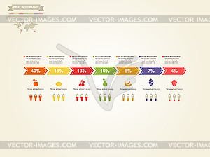 Фруктовые инфографика - клипарт в формате EPS