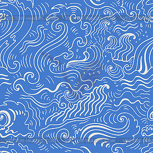 Sea waves. Seamless background - vector image