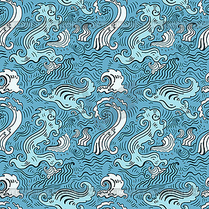 Sea waves. Seamless background - vector image