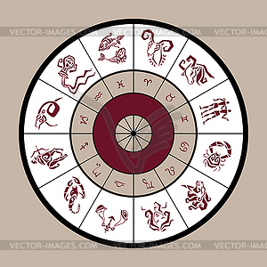 Zodiac circle with horoscope signs - color vector clipart