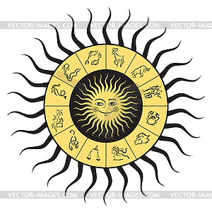 Zodiac circle with horoscope signs - vector clipart