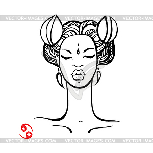 Cancer. Zodiac Beautiful fashion girl - vector image