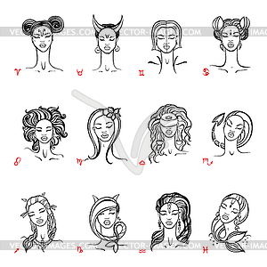 Zodiac sign. Beautiful fashion girl.  - vector clipart