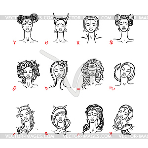 Как нарисовать рисунки знаков зодиака