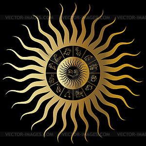 Zodiac circle with horoscope signs - royalty-free vector image