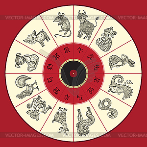 Chinese zodiac wheel with twelve - vector clip art