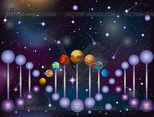 Deoxyribonucleic acid DNA plnets solar system card - royalty-free vector clipart