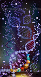 Deoxyribonucleic acid DNA planets solar system wallpape - vector clipart