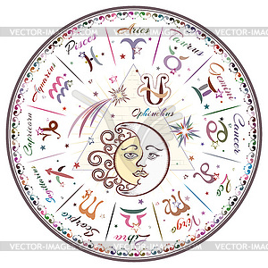 Zodiac signs, horoscope - vector image