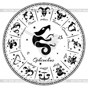 Знаки зодиака, гороскоп - изображение в векторном виде