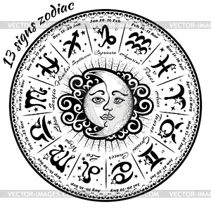 Signs zodiac - vector clip art