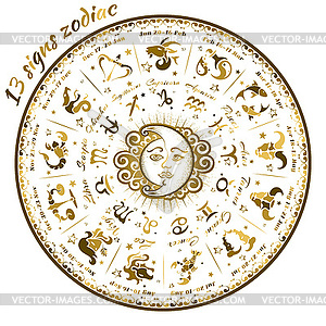 Signs zodiac - vector image