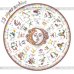 Signs zodiac - vector clipart