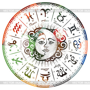 Zodiac signs, horoscope - vector clip art