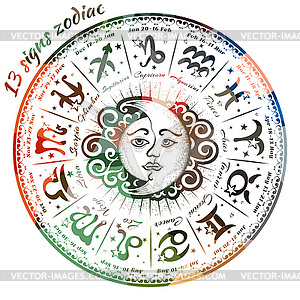 13 signs of zodiac - vector clip art