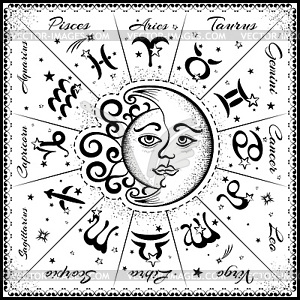 Zodiac signs, horoscope - vector clipart