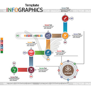 Infographic template. science, technology - vector clipart