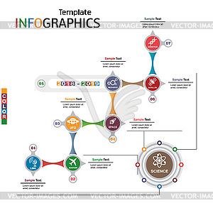 Инфографический шаблон. научная технология - изображение в векторе