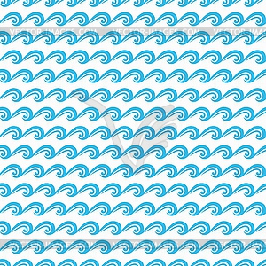Рисунок волн, рябь морской воды, океанский волнистый прилив - изображение в векторе