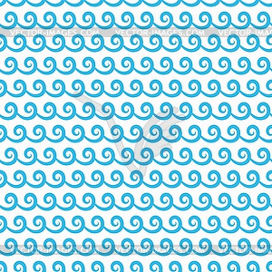 Waves pattern, sea water scallop, ocean wavy lines - vector image