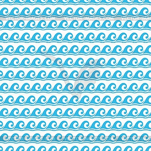 Sea and ocean surf wave, tide pattern background - vector clip art