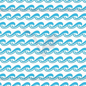 Морской или океанский прибой волна бесшовный узор фон - изображение в векторном формате