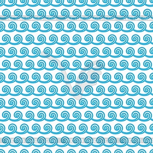 Waves pattern, sea or ocean curly blue wavy lines - vector image