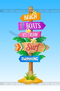 Summer beach vacations wooden sign board signage - vector image