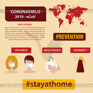 Infographic elements of new coronavirus. Covid-19 - vector clipart