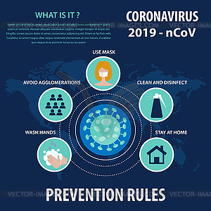 Infographic elements of new coronavirus. Covid-19 - vector clip art