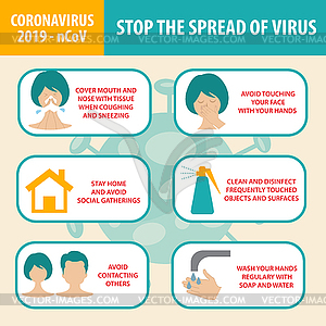 Infographic elements of new coronavirus. Covid-19 - vector clipart