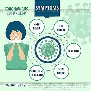 Infographic elements of new coronavirus. Covid-19 - vector clip art