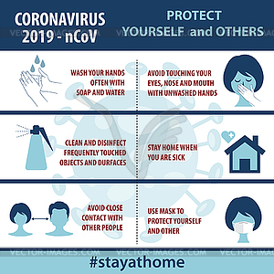 Infographic elements of new coronavirus. Covid-19 - color vector clipart