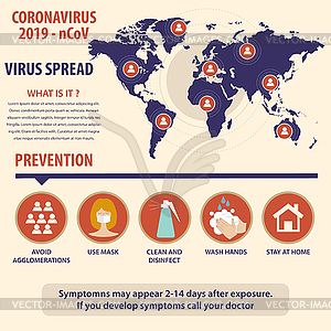 Infographic elements of new coronavirus. Covid-19 - vector clipart