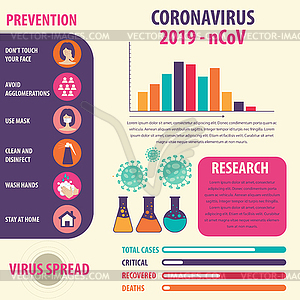 Infographic elements of new coronavirus. Covid-19 - color vector clipart