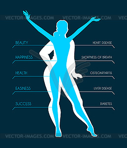 Be fit, woman silhouette images - vector image