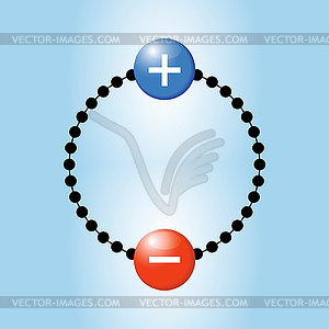 Interaction of charged ions - vector clipart