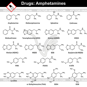 Амфетамины - природные и синтетические наркотики - изображение векторного клипарта