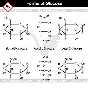 Структурная химическая формула и модель глюкозы - векторный дизайн