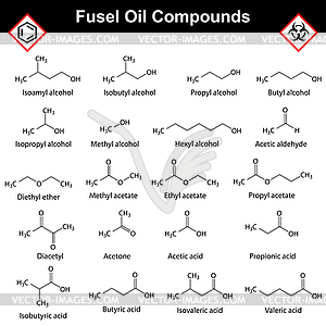 Organic compounds of fusel oil - vector clip art