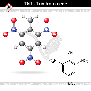 Тринитротолуол - взрывчатое вещество TNT - векторное изображение