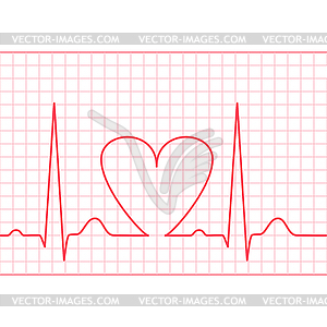 ЭКГ - электрокардиограмма корма - векторный рисунок