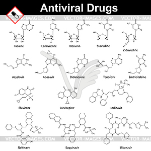 Main antiviral agents - vector image