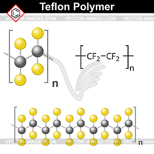Тефлон полимерная структура - клипарт в векторе / векторное изображение