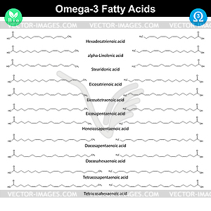 Омега-3 жирные кислоты - клипарт в векторном формате