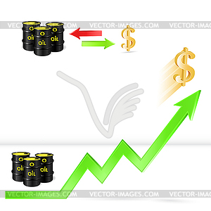 Цена нефти на нефть против курса доллара - изображение в формате EPS