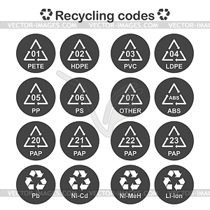 Recycling codes, packing material icons set - vector clipart